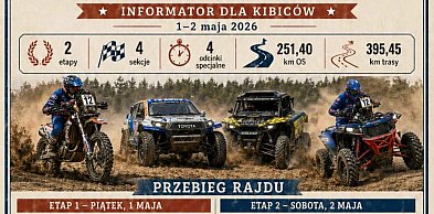 AKPOL Baja Czarne – Borne Sulinowo. Dwa dni rajdu i blisko 400 km trasy