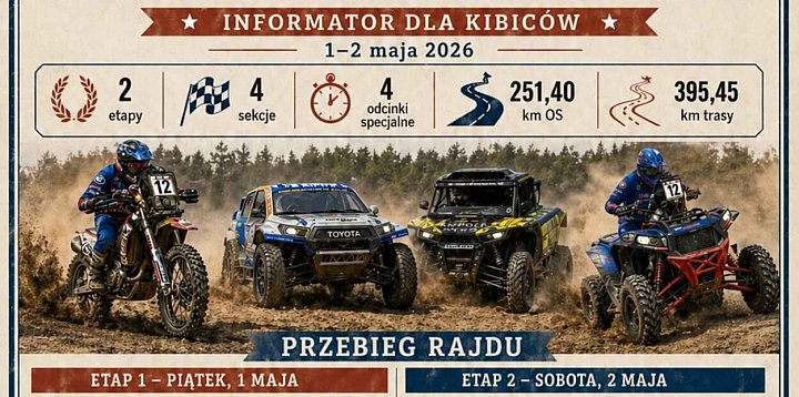 Dwa dni rajdu i blisko 400 km trasy