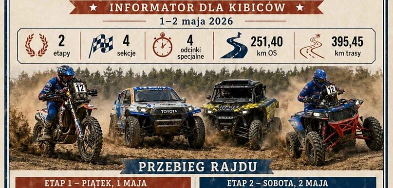 AKPOL Baja Czarne – Borne Sulinowo. Dwa dni rajdu i blisko 400 km trasy