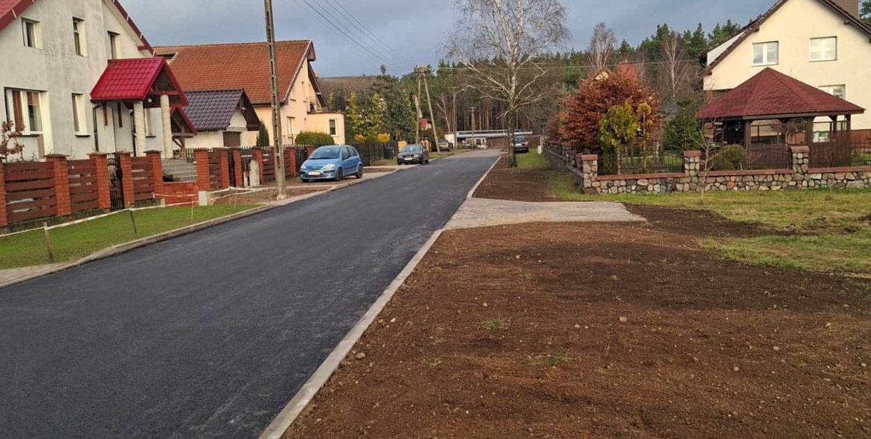 Źródło: Gmina Koczała