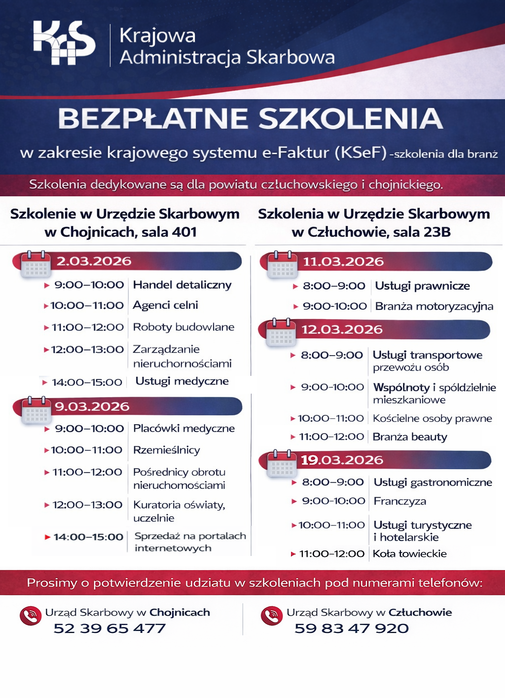 Źródło: Urząd Skarbowy w Człuchowie